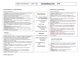 Vorschau - Stundenentwürfe - Schneiden lernen - Schneideübung Fisch - Seite 1