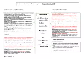 Vorschau - Stundenentwürfe - Schneiden - Schneideübung Papierblume für Muttertag - Seite 1