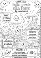 anteprima - Schede informative - E50074FB-EC79-479A-8299-7CAAC8FB2ED1 - Pagina 2
