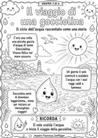 anteprima - Schede informative - E50074FB-EC79-479A-8299-7CAAC8FB2ED1 - Pagina di copertina