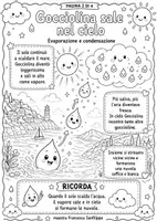 anteprima - Schede informative - E50074FB-EC79-479A-8299-7CAAC8FB2ED1 - Pagina 1