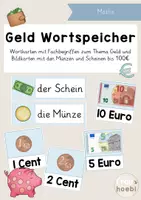 Vorschau - Bildkarten - Visualisierung: Tafelmaterial Geld - Mathe - Deckblatt