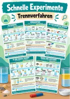 Vorschau - Arbeitsblätter - Trennverfahren – 5 schnelle Experimente NaWi - Deckblatt