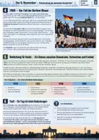 Vorschau - Arbeitsblätter - 9. November - Schicksalstag der deutschen Geschichte? - Seite 1