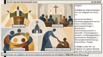 Vorschau - Präsentationen/Tafelbilder - Was hält das Schiff auf Kurs?- Die Vier Aufgaben einer Kirche - Seite 2
