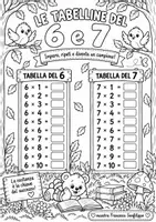 anteprima - Esercizi - 217D5D7D-E2B6-406B-A177-0EF650F3D9EF - Pagina 2