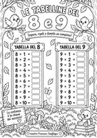 anteprima - Esercizi - 217D5D7D-E2B6-406B-A177-0EF650F3D9EF - Pagina 3