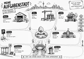 Vorschau - Poster - Aufgabenstadt - Dein Aufgabenchaos im Griff - Deckblatt