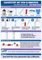 Vorschau - Arbeitsblätter - Nachweisreaktionen – 5 schnelle Experimente Chemie - Seite 3