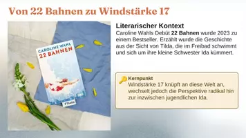 Vorschau - Präsentationen/Tafelbilder - Präsentation "Einführung in die Lektüre Windstärke 17" - Seite 3