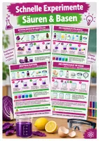 Vorschau - Arbeitsblätter - Säuren & Basen – 5 schnelle Experimente Chemie - Deckblatt