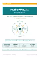 Vorschau - Merkblätter - Mathe-Kompass Klasse 5/6 – Merkheft, Formelsammlung & Grundwissen Mathematik - Deckblatt