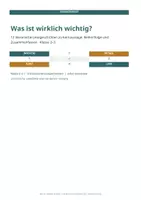 Vorschau - Arbeitsblätter - Was ist wirklich wichtig? | 12 Lesegeschichten – Kernaussage & Zusammenfassen Klasse 2/3 - Seite 1