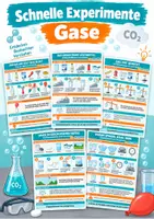 Vorschau - Arbeitsblätter - Gase & Gasnachweise – 5 schnelle Experimente Chemie - Deckblatt