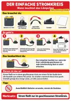 Vorschau - Arbeitsblätter - Elektrizität & Magnetismus: 5 schnelle Experimente - Seite 1