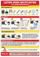 Vorschau - Arbeitsblätter - Elektrizität & Magnetismus: 5 schnelle Experimente - Seite 2