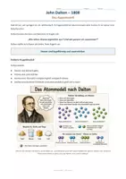 Vorschau - Arbeitsblätter - Dalton Kugelmodell Atommodell Infotext - Deckblatt
