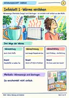 Vorschau - Stundenentwürfe - Wärme, Dämmung und Heizkosten – differenzierte Arbeitsblätter mit Lösungen | AV & Berufskolleg - Seite 1