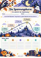 Vorschau - Stundenentwürfe - Gruselgeschichten schreiben – Halloween-Schreibwerkstatt mit Differenzierung | Deutsch Klasse 3–6 - Seite 3