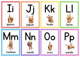 anteprima - Flashcard - FLASHCARDS ALFABETO LIS - Pagina 1