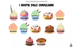 anteprima - Materiale di supporto/inclusione - PACK ACCOGLIENZA GIURASSICO MA... DOLCE - Pagina 1