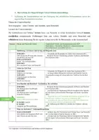 Vorschau - Stundenentwürfe - UPP Entwurf Examen Religion Klasse 6 – Jesus & Zachäus - Seite 1