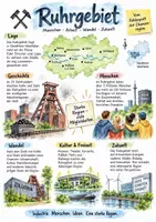 Vorschau - Arbeitsblätter - Lernplakat + AB mit Fragen zum Thema "Ruhrgebiet" + Lösungsblatt + Infografik - Deckblatt