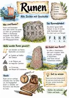 Vorschau - Arbeitsblätter - Lernposter + AB mit Fragen zum Thema "Runen" + Lösungsblatt + Infografik - Deckblatt
