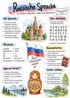 Vorschau - Arbeitsblätter - Lernplakat + AB mit Fragen zum Thema "Russische Sprache" + Lösungsblatt + Infografik - Deckblatt