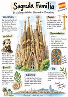 Vorschau - Arbeitsblätter - Lernplakat + AB mit Fragen zum Thema "Sagrada Família" + Lösungsblatt + Infografik - Deckblatt