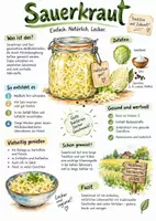 Vorschau - Arbeitsblätter - Lernposter + AB mit Fragen zum Thema "Sauerkraut" + Lösungsblatt + Mindmap + Infografik - Deckblatt