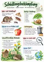 Vorschau - Arbeitsblätter - Lernposter + AB mit Fragen zum Thema "Schädlingsbekämpfung" + Lösungsblatt + Infografik - Deckblatt