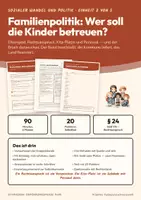 Vorschau - Stundenentwürfe - Familienpolitik – PoWi Einführungsphase - Deckblatt