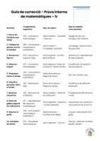 Vista previa - Evaluación - Proves internes matemàtiques - Proves de 1r a 6è de primària - página 2