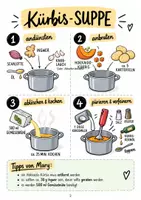 Vorschau - Klassenarbeiten - Klassenarbeit zum Thema Vorgangsbeschreibung -Rezepte- - Seite 2