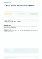 Vorschau - Arbeitsblätter - Java Ein-/Ausgabe & Operatoren – Sek I - Seite 1