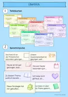 Vorschau - Fördermaterial/Inklusion - Reflexion Grundschule Klasse 1–4 | Sprechimpulse für Unterricht, Feedback, Arbeitsverhalten, Soziales Lernen und Lernstrategien · Tafelmaterial - Seite 1