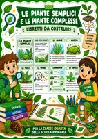 anteprima - Altro tipo di materiale - Le piante semplici e le piante complesse - Libretti da costruire - Pagina di copertina