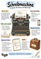 Vorschau - Arbeitsblätter - Lernposter + AB mit Fragen zum Thema "Schreibmaschine" + Lösungsblatt + Infografik - Deckblatt