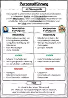 Vorschau - Stundenentwürfe - Personalführung BwR 9 II Lehrplan Plus - Seite 2