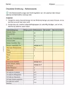 Vorschau - Stundenentwürfe - Ernährung und Bewegung im Sportunterricht | Unterrichtseinheit - Seite 3