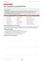 Vorschau - Stundenentwürfe - Comment schreiben – 8 Unterrichtsstunden & Lösungen Klasse 10 · ZP 10 - Seite 2