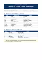 Vorschau - Unterrichtsreihen - DaZ klar & strukturiert Mathematik & Wortschatz A1 – Farben, Formen & Zahlen | 3 komplette Module mit Lernzielkontrollen - Seite 2