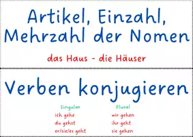 Vorschau - Arbeitsblätter - Satz der Woche | 3 Niveaustufen je 30 Sätze | ab Klasse 5 - Seite 3