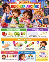 Vista previa - Para docentes: organización, planificación y formación - Pequeños chef - página 1