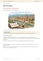 Vorschau - Arbeitsblätter - Frühe Neuzeit – 4er-Bundle Renaissance, Reformation & Entdeckungsfahrten 75 Seiten - Seite 1