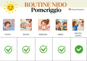 anteprima - Materiale di supporto/inclusione - Routine Visive Nido 1-3 anni | Agenda Visiva della Giornata | 3 Schede Routine Bambini | Autonomia e Prevedibilità | PDF Stampabile - Pagina 3