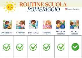 anteprima - Materiale di supporto/inclusione - Routine Visive Scuola dell’Infanzia | Agenda Visiva della Giornata | 3 Schede per la Classe | Autonomia Bambini | PDF Stampabile - Pagina 3