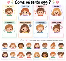 anteprima - Materiale di supporto/inclusione - Come mi sento oggi? – Cartellone delle emozioni per la classe + tessere personalizzabili - Pagina di copertina
