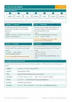 Vorschau - Merkblätter - Mathe-Kompass GRATIS – 2 Probeseiten Mathematik Klasse 5/6 | Textaufgaben lösen - Seite 1